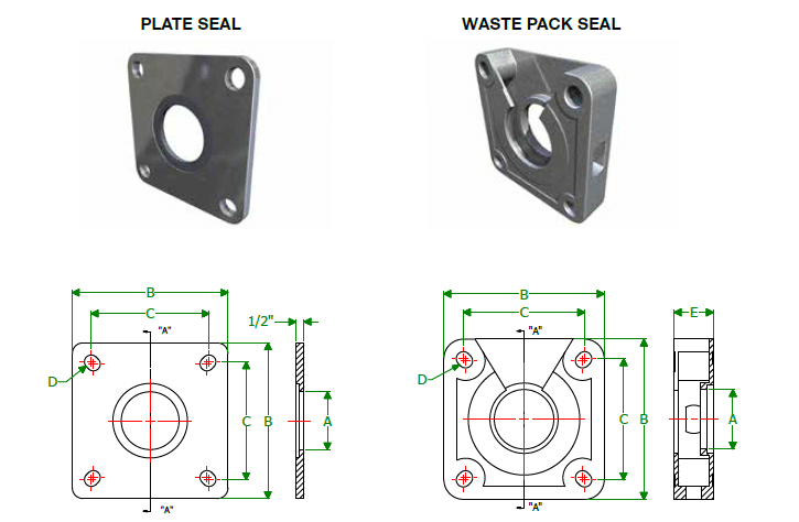 Plate and Waste Pack Seal