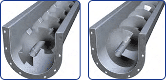 Cut, Cut and Fold, and Paddles Flight Screw Conveyors
