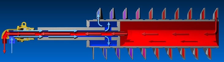 KWS Hollow Flight Screw Processor - Features & Benefits - KWS