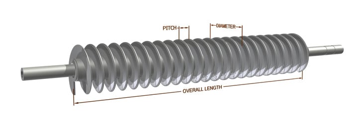 Thermal Processor Screw Dimensions