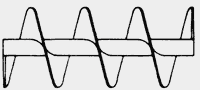 Short-pitched single-flight screw