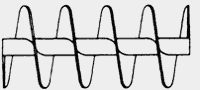 Half-pitch single-flight screw