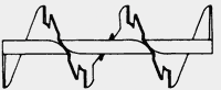 Single-cut-flight standard-pitch screw