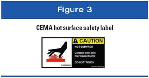 CEMA Hot Surface Safety Label