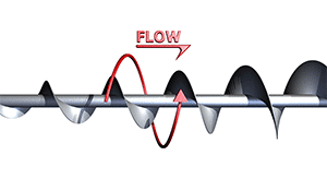 Types of Screw Feeders and Their Uses - KWS Manufacturing