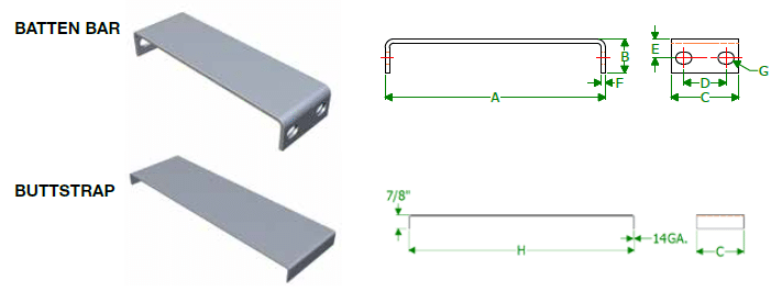 Buttstraps Diagram