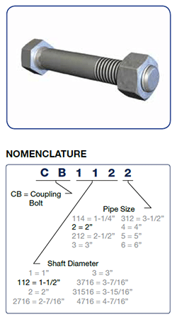 Coupling Bolts