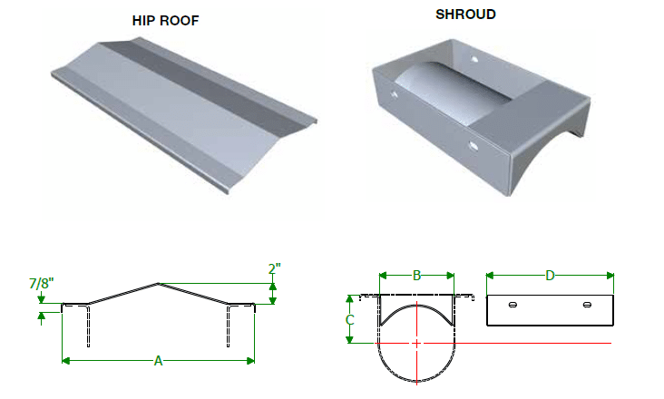 Covers Diagram