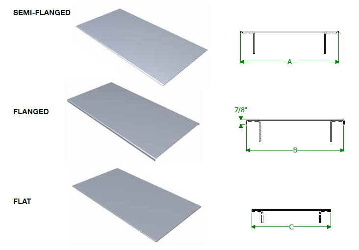 Covers Diagram