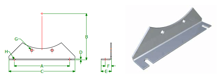 Feet Diagram