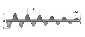 Standard Pitch, Tapered Single Flight