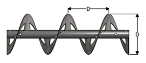 Standard Pitch, Single Ribbon Flight