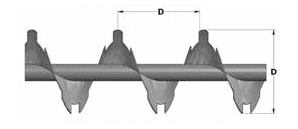 Standard Pitch, Single Cut Flight