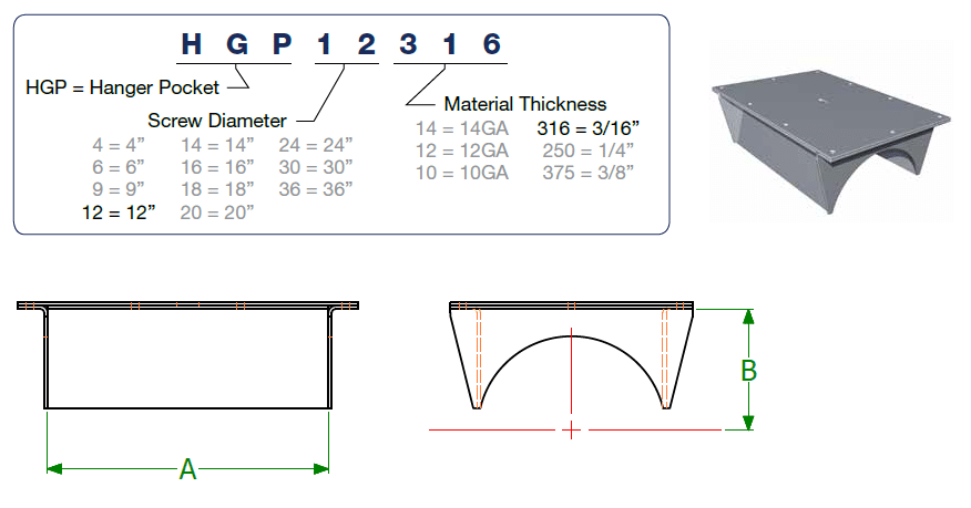 Hanger Pockets