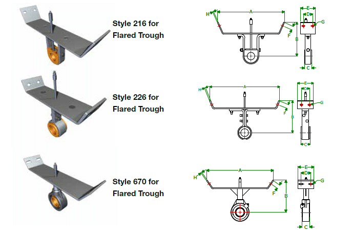 Flared Trough Hangers