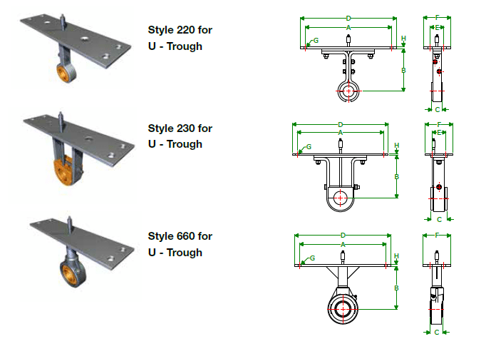 U-Trough Hangers