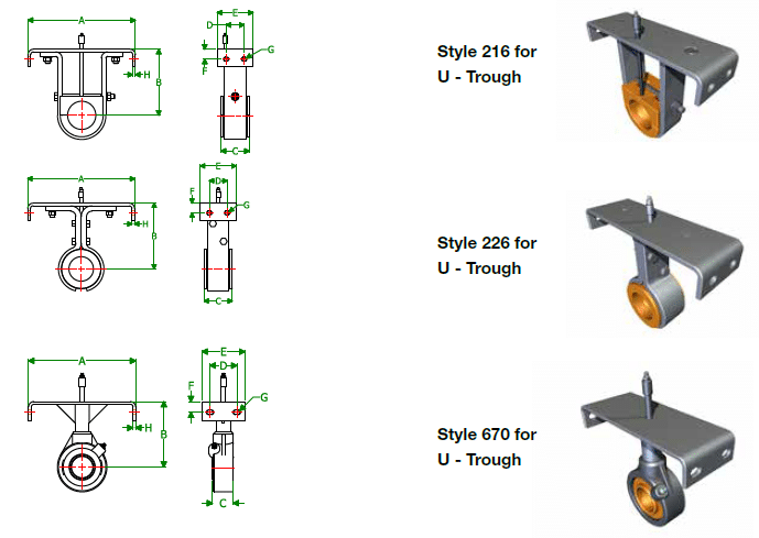 U-Trough Hangers