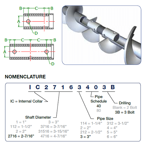 Internal Collars