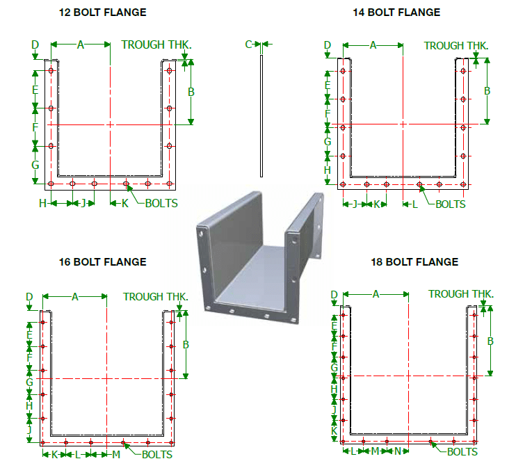 Rectangular Plate End Flanges