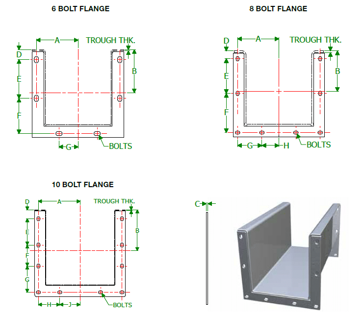 Rectangular Plate End Flanges