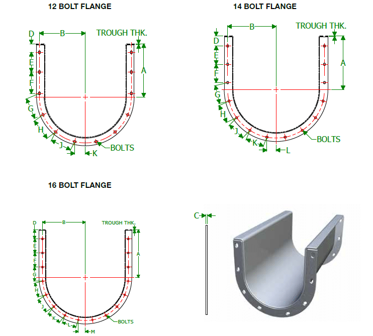 U-Trough Plate End Flanges Diagram