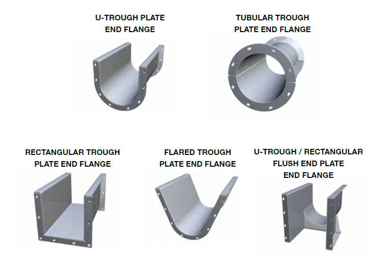 Plate End Flanges