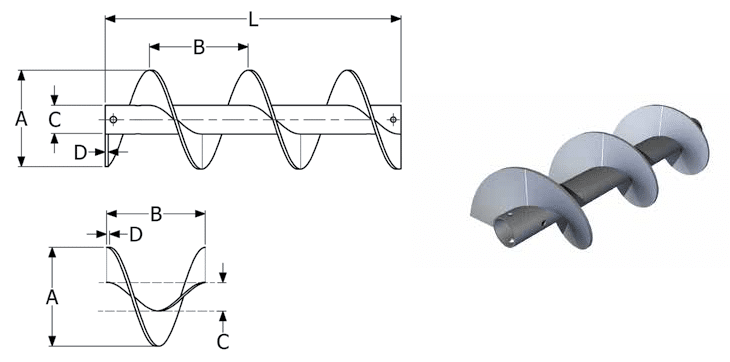 Sectional Screw and Flighting