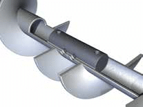 Close Coupling Shafts