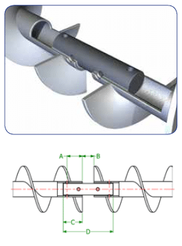 Coupling Shaft Diagram