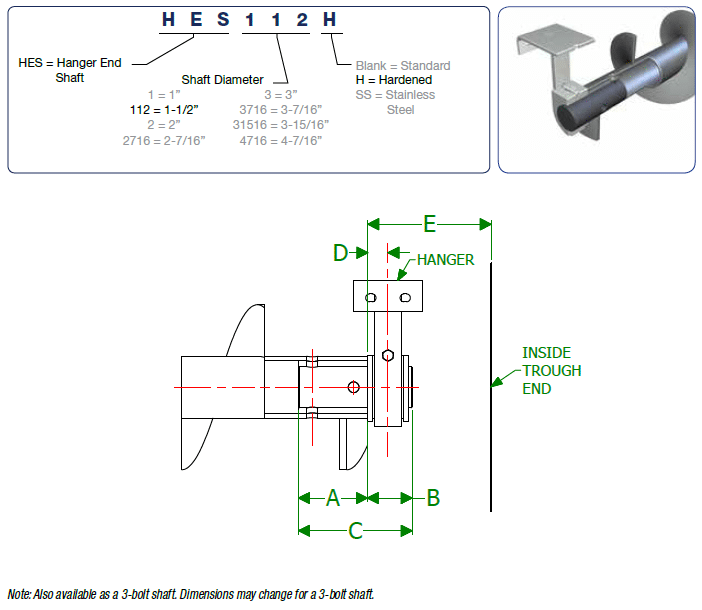 Hanger End Shaft Nomenclature