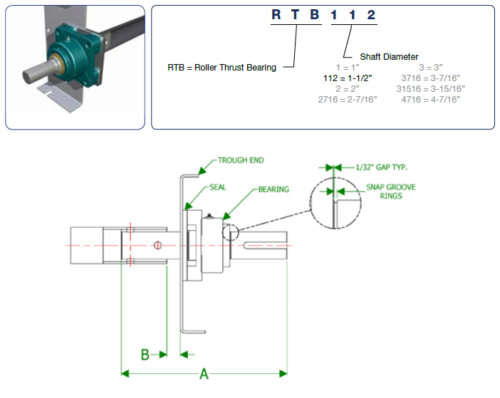 Roller Thrust Bearing Shaft Nomenclature