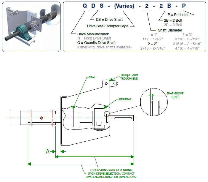 Torque Arm Shaft Nomenclature