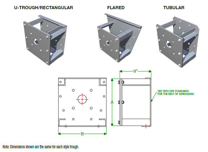 Bulkhead Trough Ends Diagram