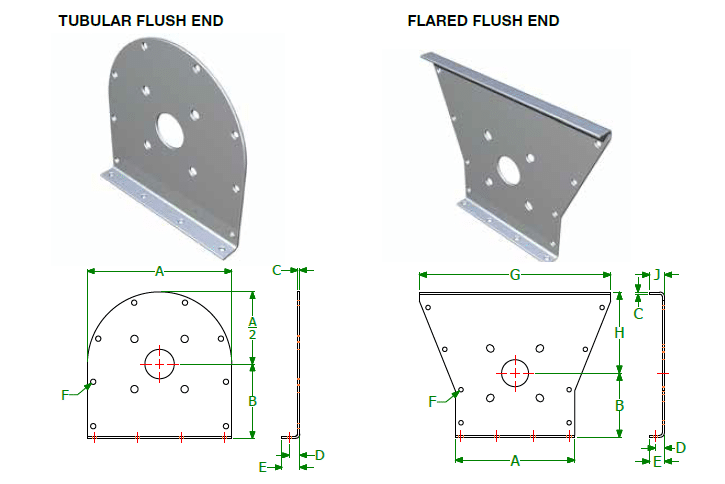 Flush End Trough Ends Diagram