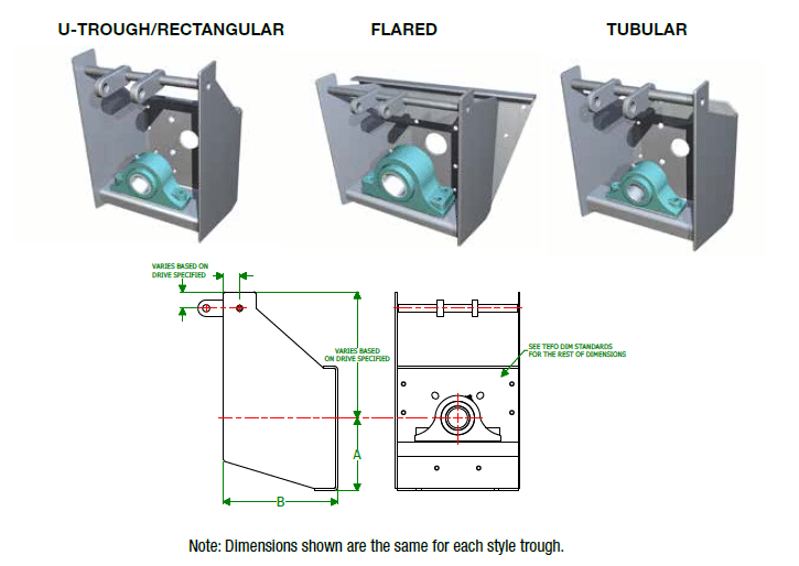 Torque Arm Trough Ends Diagram