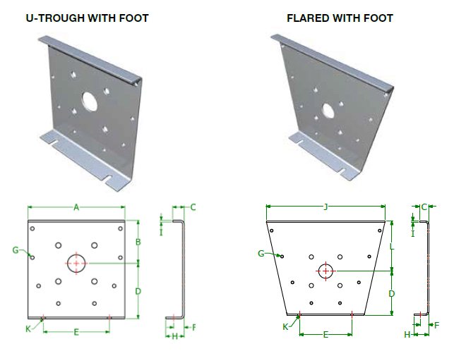 Trough Ends With Feet Diagram