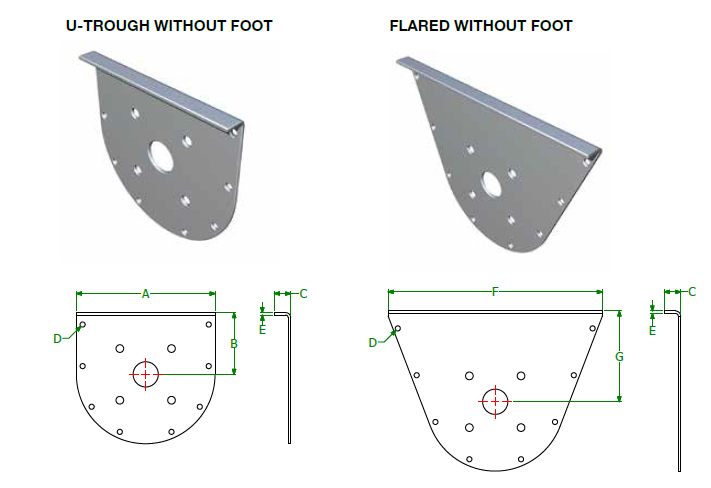 Trough Ends Without Feet Diagram
