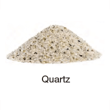Quartz - Abrasive Bulk Materials