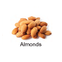 Almonds - Degradable, Affecting Use (K)