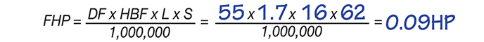 Calculating Friction Horsepower (FHP)