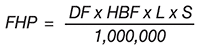 Friction Horsepower Calculation