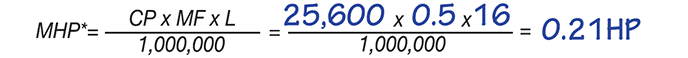 Caclulating Material Horsepower (MHP)