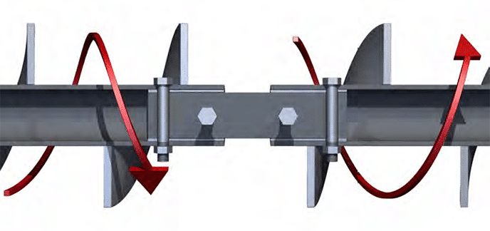 Screw Conveyor Torque Diagram