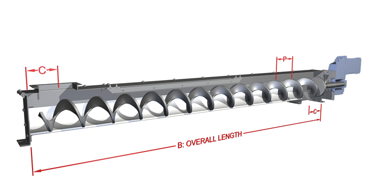 KWS Shaftless Screw Conveyor Dimensional Standards - Length