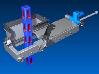Diverter Gates Engineered Equipment - KWS Manufacturing