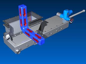 Diverter Gates Engineered Equipment - KWS Manufacturing