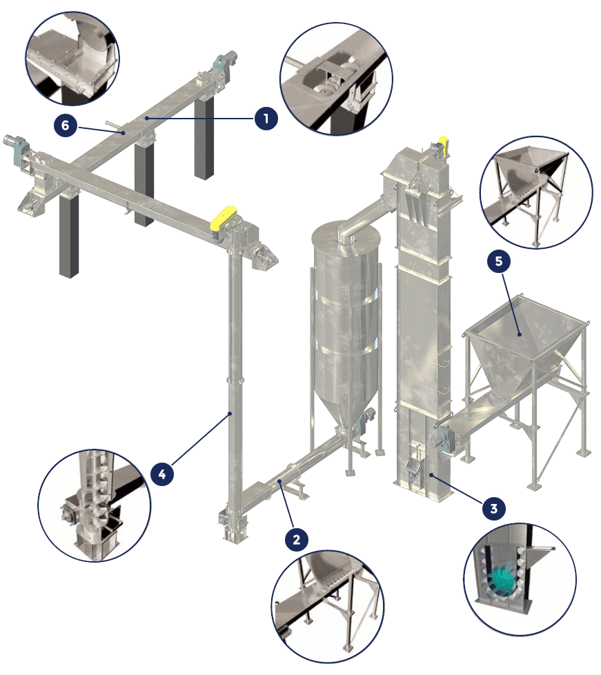 System Diagram - KWS Manufacturing