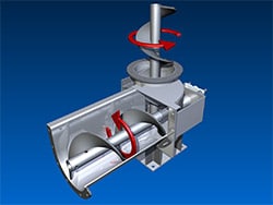 Horizontal Feeder Guidelines - KWS Manufacturing