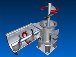 Horizontal Feeder Guidelines - KWS Manufacturing