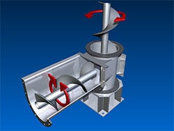 Horizontal Feeder Guidelines - KWS Manufacturing